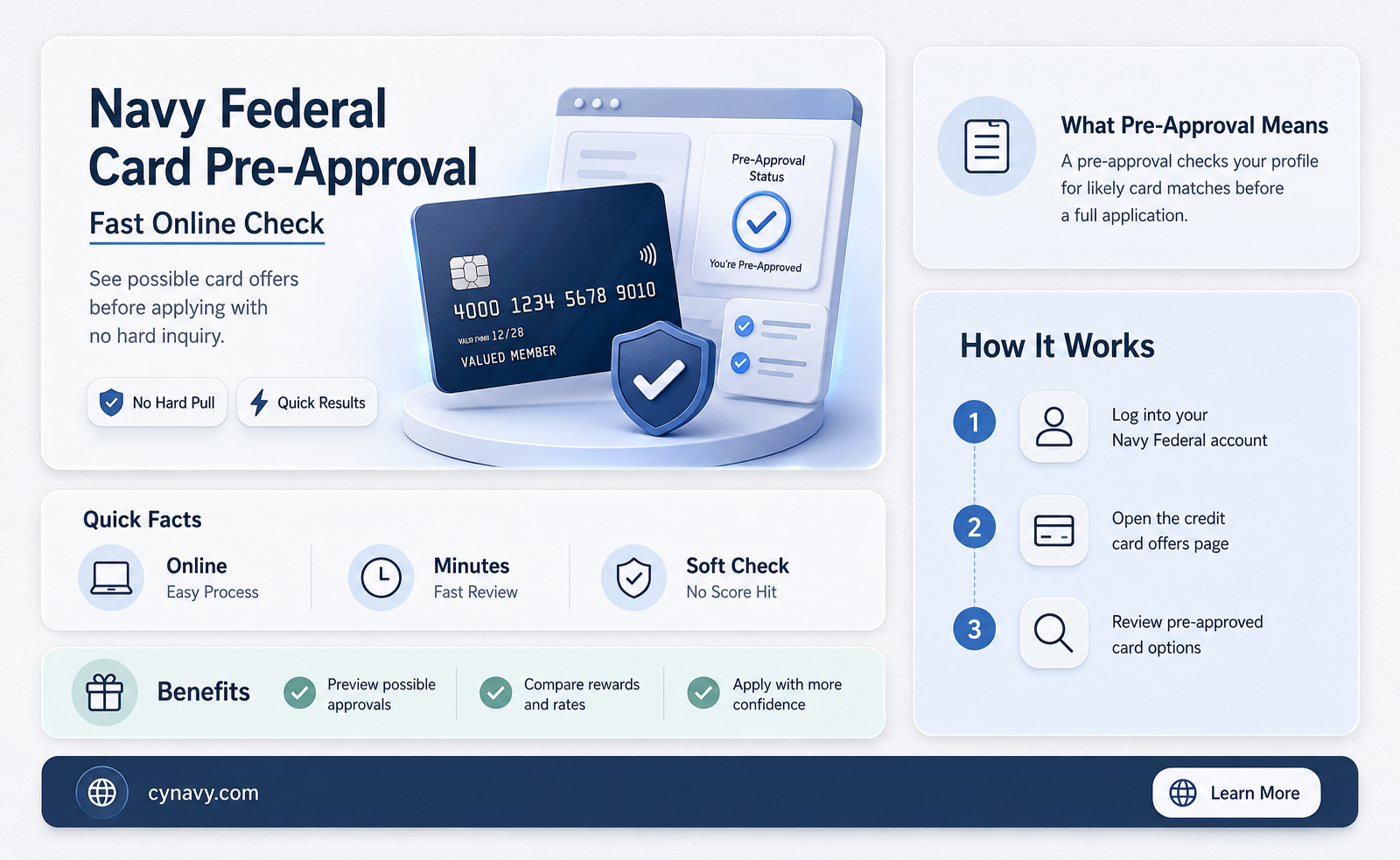 can you get pre approved for navy federal credit card