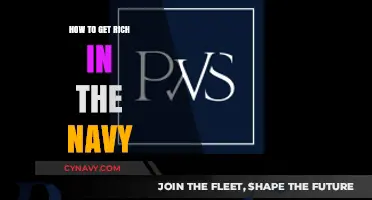 Maximize Your Navy Career: Proven Strategies to Build Wealth and Security