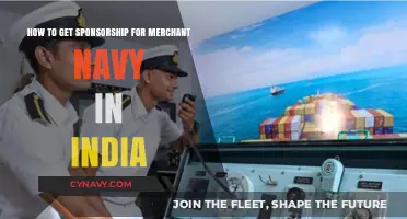 Securing Merchant Navy Sponsorship in India: A Comprehensive Guide