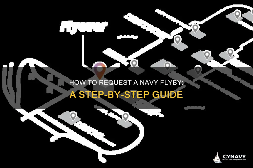 how to get the navy to do a flyby