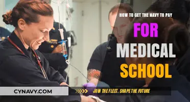 Navy's Medical School Sponsorship: Your Path to Debt-Free Education