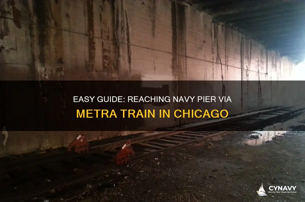 how to get to navy pier by metra