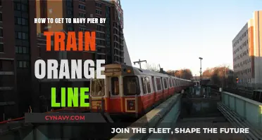 Ride the Orange Line to Navy Pier: A Quick Transit Guide