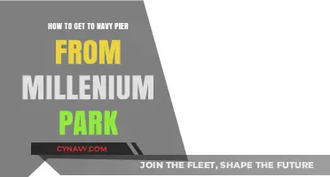 Easy Ways to Travel from Millennium Park to Navy Pier