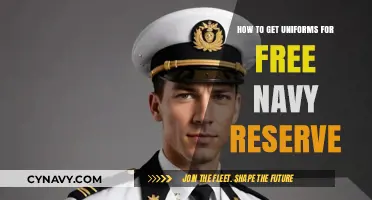 Free Navy Reserve Uniforms: Tips and Resources for Cost-Effective Gear