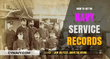 Accessing US Navy Service Records: A Step-by-Step Guide for Veterans