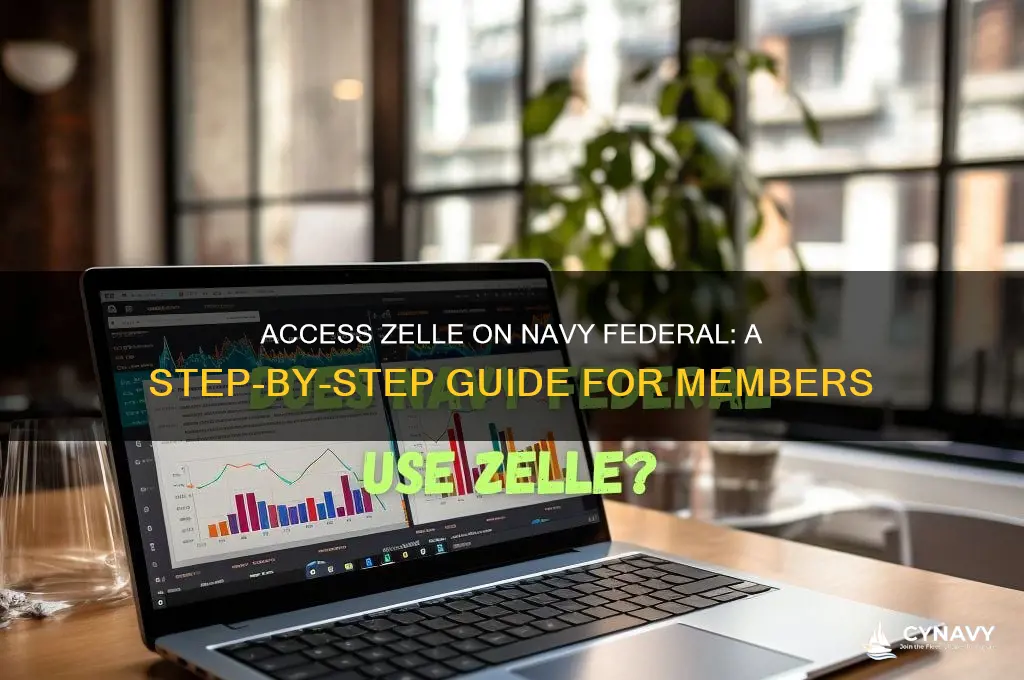 how to get zelle on navy federal
