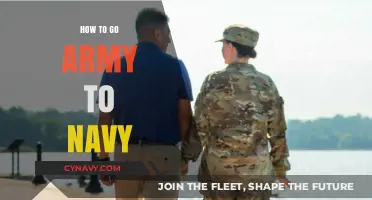 Transitioning from Army to Navy: A Comprehensive Guide