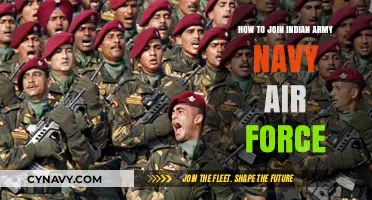 Serving the Nation: A Guide to Joining India's Armed Forces
