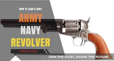 Loading the 1863 Army Navy Revolver: A Step-by-Step Guide