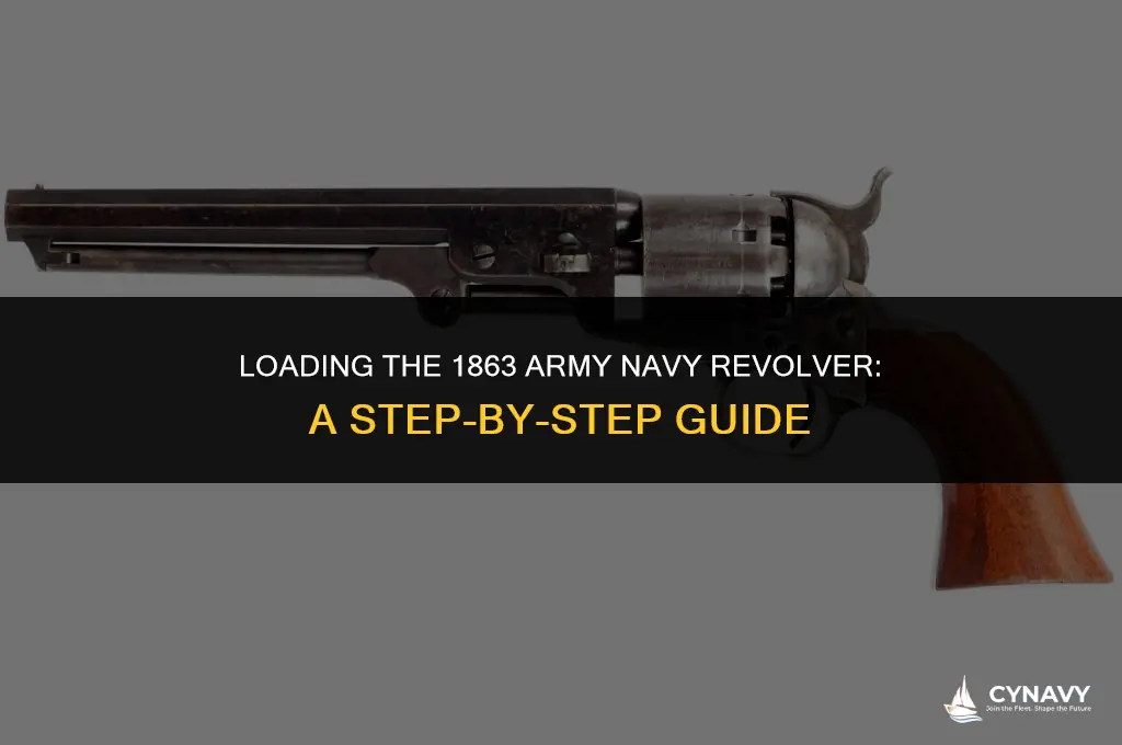 how to load a 1863 army navy revolver