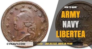 Crafting Liberty: A Guide to Army-Navy Style for Modern Patriots