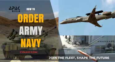 Procurement Simplified: Your Guide to Ordering Army Navy Supplies