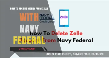 Receiving Money from Zelle with Navy Federal: A Step-by-Step Guide