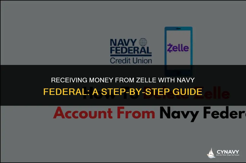 how to receive money from zelle with navy federal