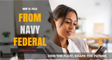 Seamlessly Send Money with Zelle from Navy Federal