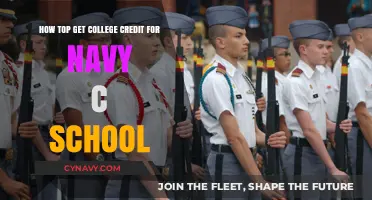 Earning College Credit: Maximizing Navy C School Training Opportunities