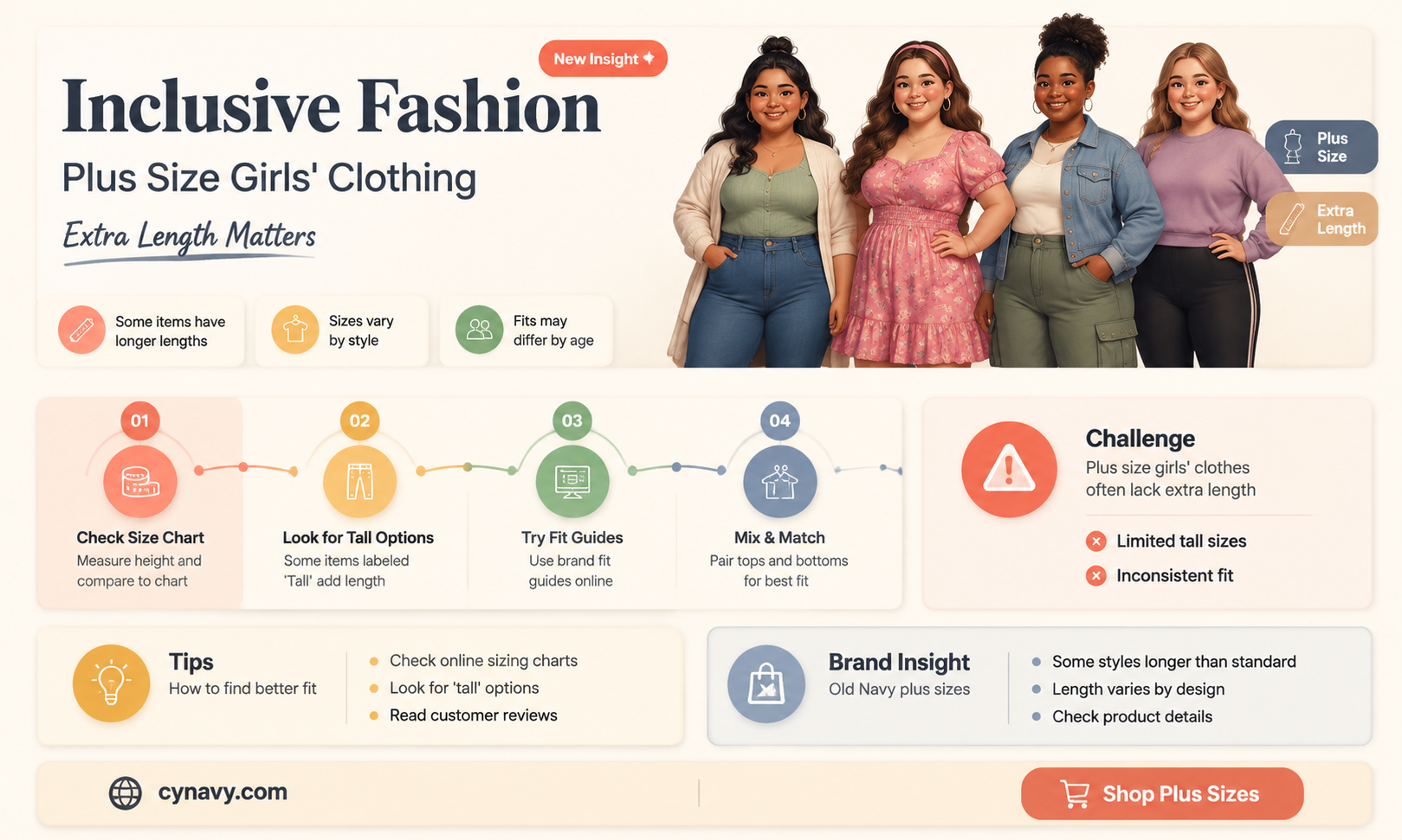 are old navy plus size girls clothes longer