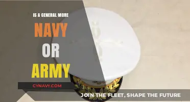 Exploring Military Hierarchy: Is a General More Navy or Army?