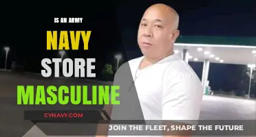 Decoding Masculinity: The Surprising Truth About Army Navy Stores