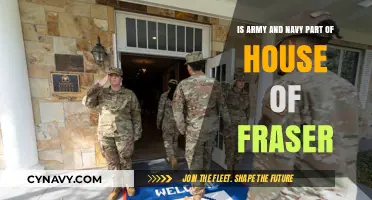 Exploring the Connection: Army, Navy, and House of Fraser