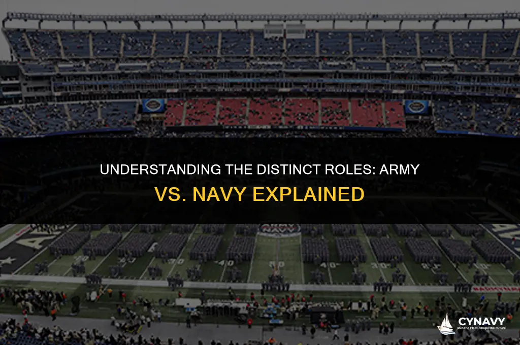 is army and navy the same