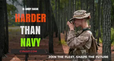 Comparing Military Basic Training: Army vs. Navy - Which is Tougher?
