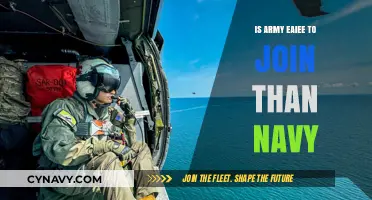 Comparing Military Branches: Is the Army Easier to Join Than the Navy?