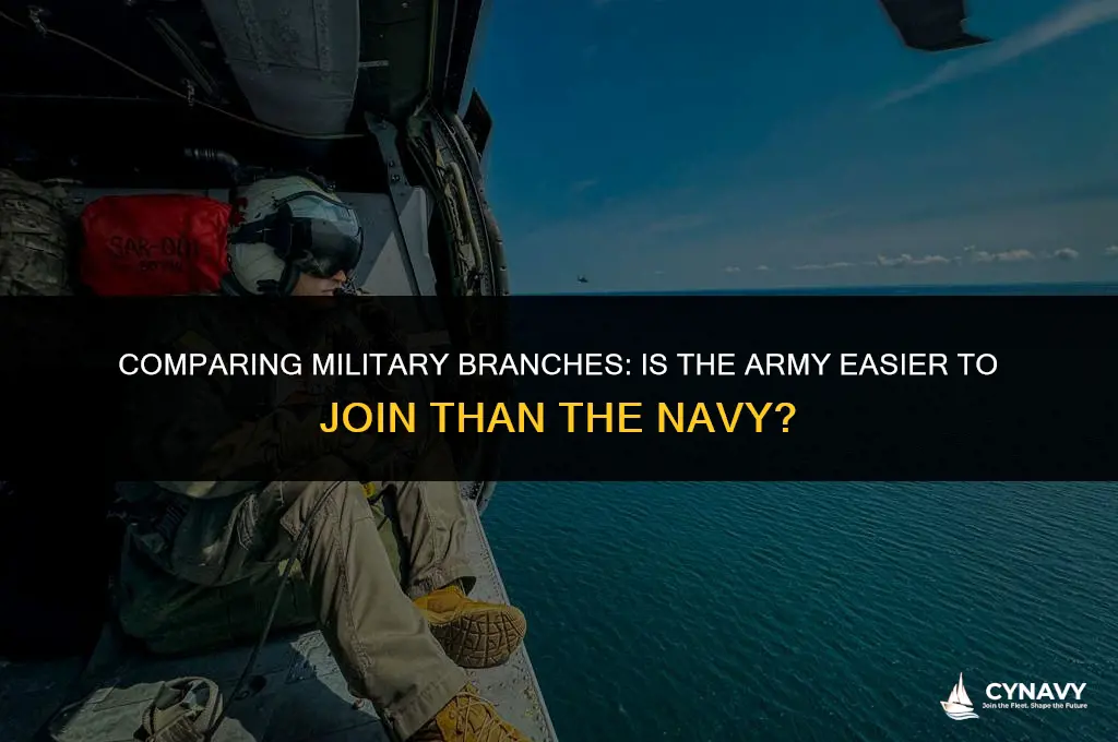 is army eaiee to join than navy