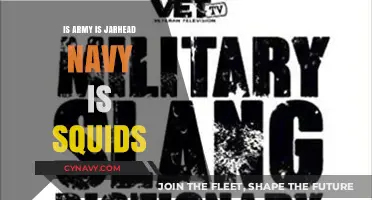 Decoding Military Slang: From Jarheads to Squids