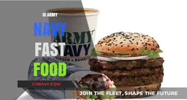 Exploring the Speed of Army Navy Fast Food: A Culinary Journey