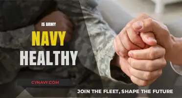 Exploring the Health Benefits and Challenges of a Military Career