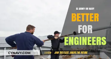Exploring Career Paths: Army vs Navy for Engineering Professionals