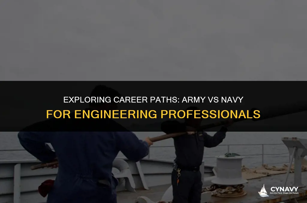 is army or navy better for engineers