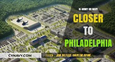 Exploring Military Proximity: Army vs. Navy Near Philadelphia