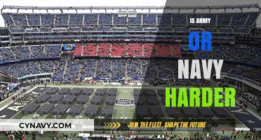 Comparing Military Branches: Army vs. Navy - Which is Tougher?