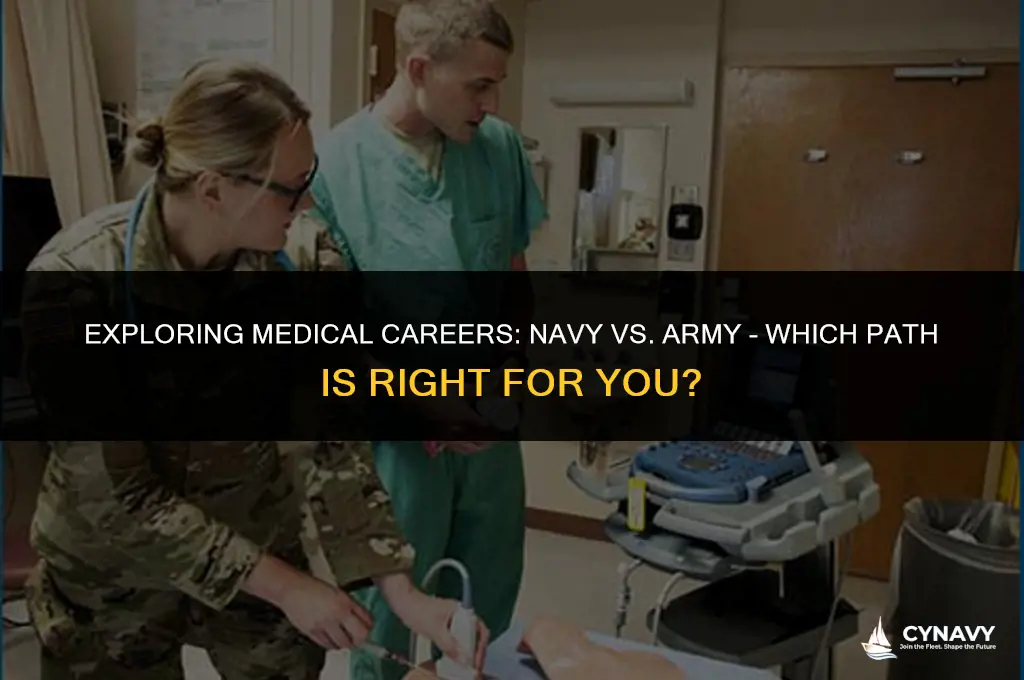 is being a doctor for navy or army better