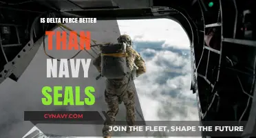 Elite Units Compared: Delta Force vs. Navy SEALs - Who Reigns Supreme?