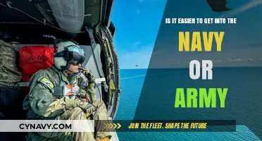 Comparing Military Branches: Navy vs. Army Entry Requirements