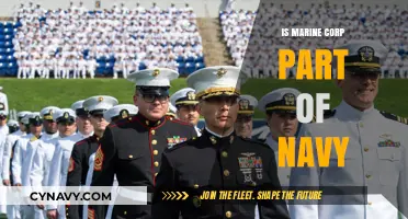Understanding the Relationship: Is the Marine Corps Part of the Navy?
