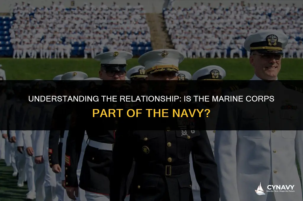 is marine corp part of navy