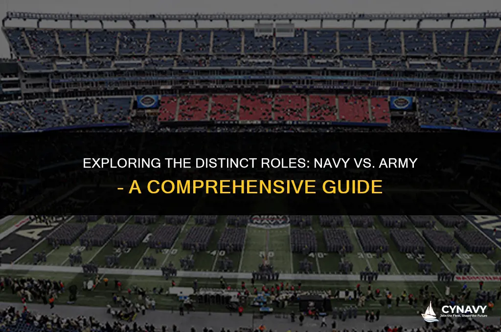 is navy and army the asame thing