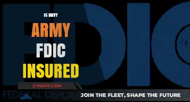 Understanding FDIC Insurance: Does It Cover Navy Army Accounts?