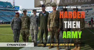 Comparing Military Aptitude Tests: Navy ASVAB vs. Army ASVAB Difficulty