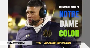Exploring the Shade Spectrum: Navy Blue vs. Notre Dame Blue