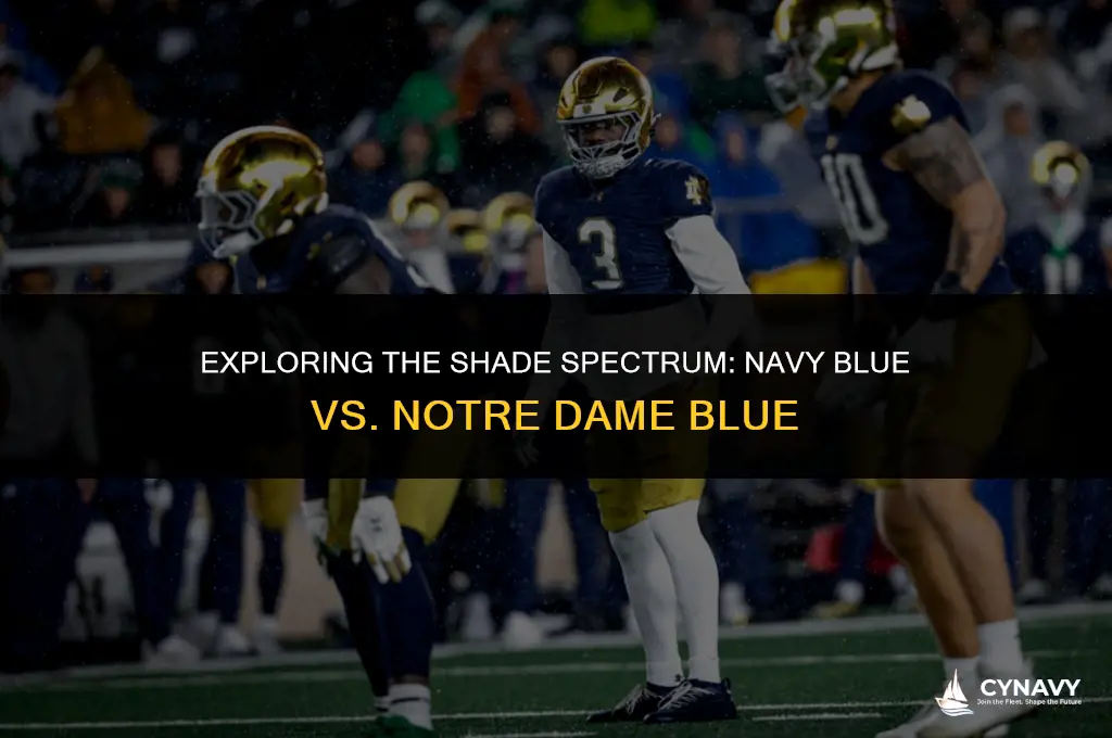 is navy blue close to notre dame color