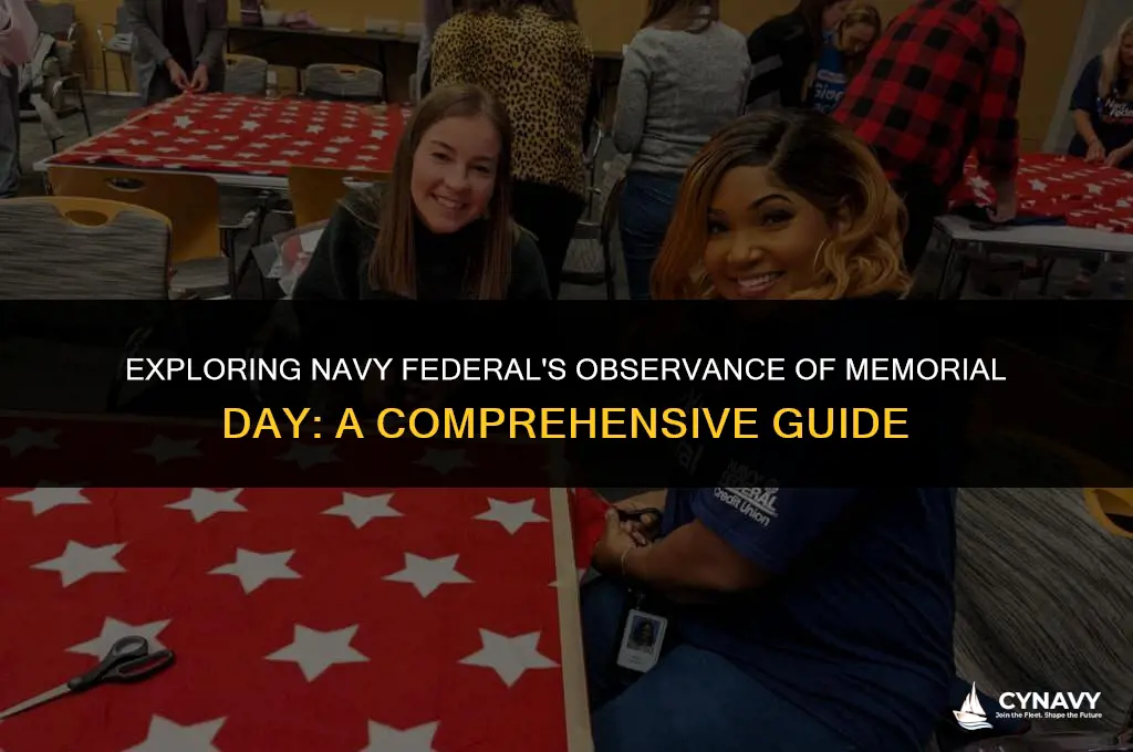 is navy federal open on memorial day