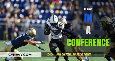 Exploring the Role of Navy in Intercollegiate Athletic Conferences