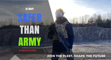 Comparing Military Branches: Is the Navy Safer Than the Army?