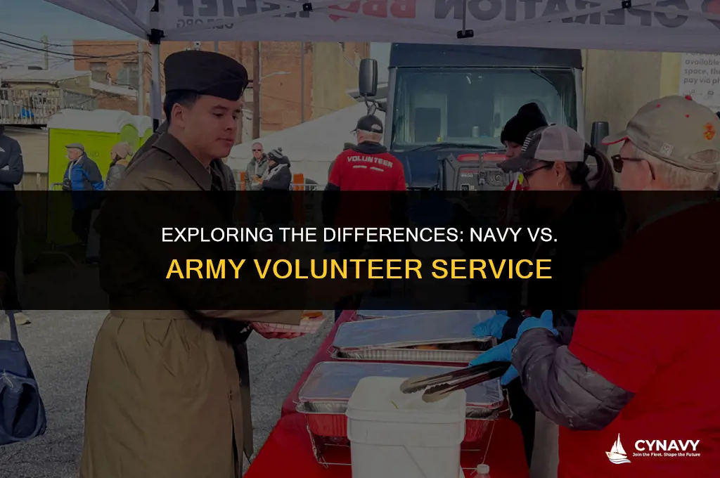 is navy service volunteer like army service